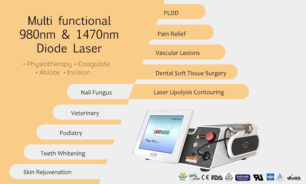 Introduction About 980nm & 1470nm Diode Laser Machine